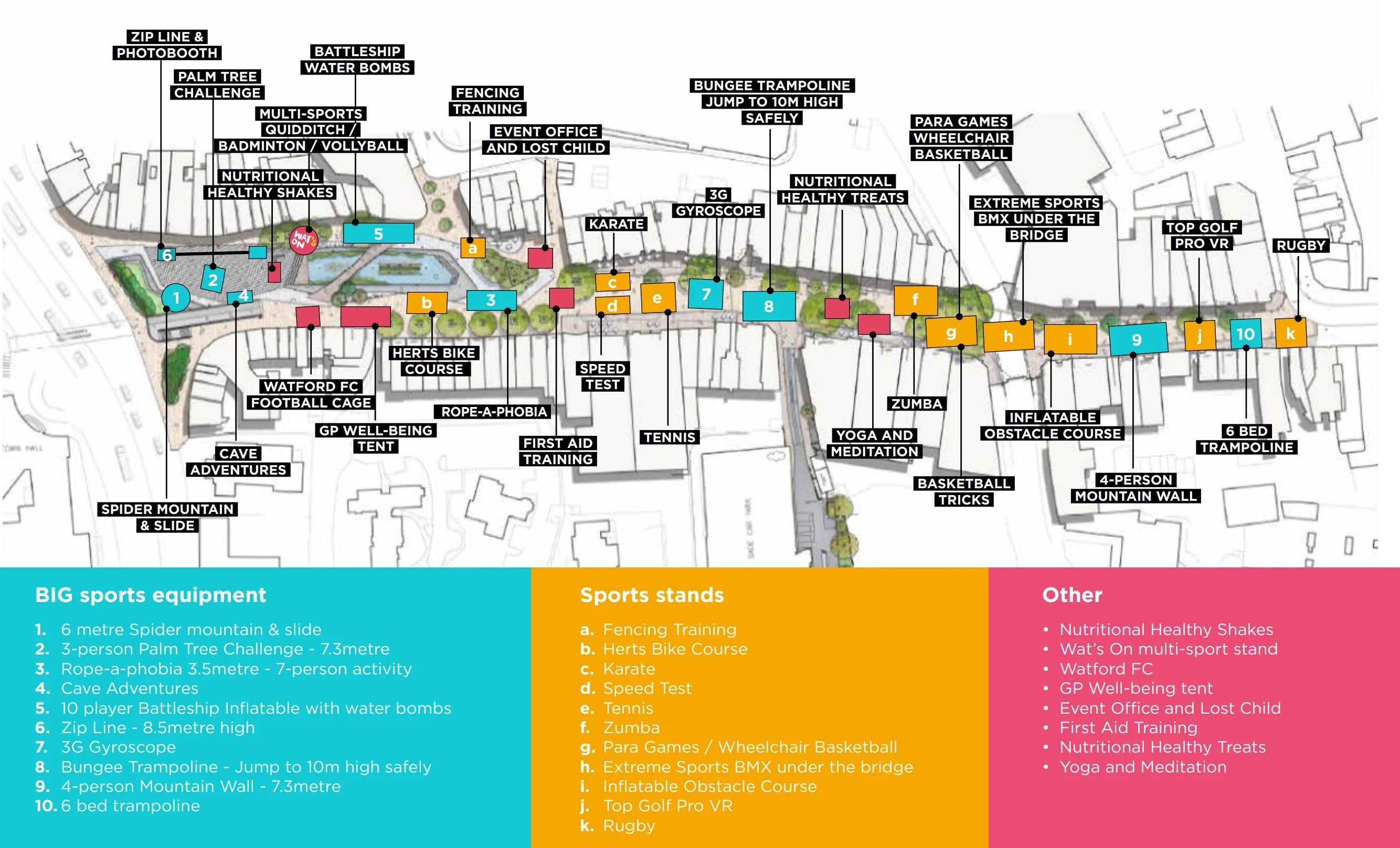 BIG Sports Map