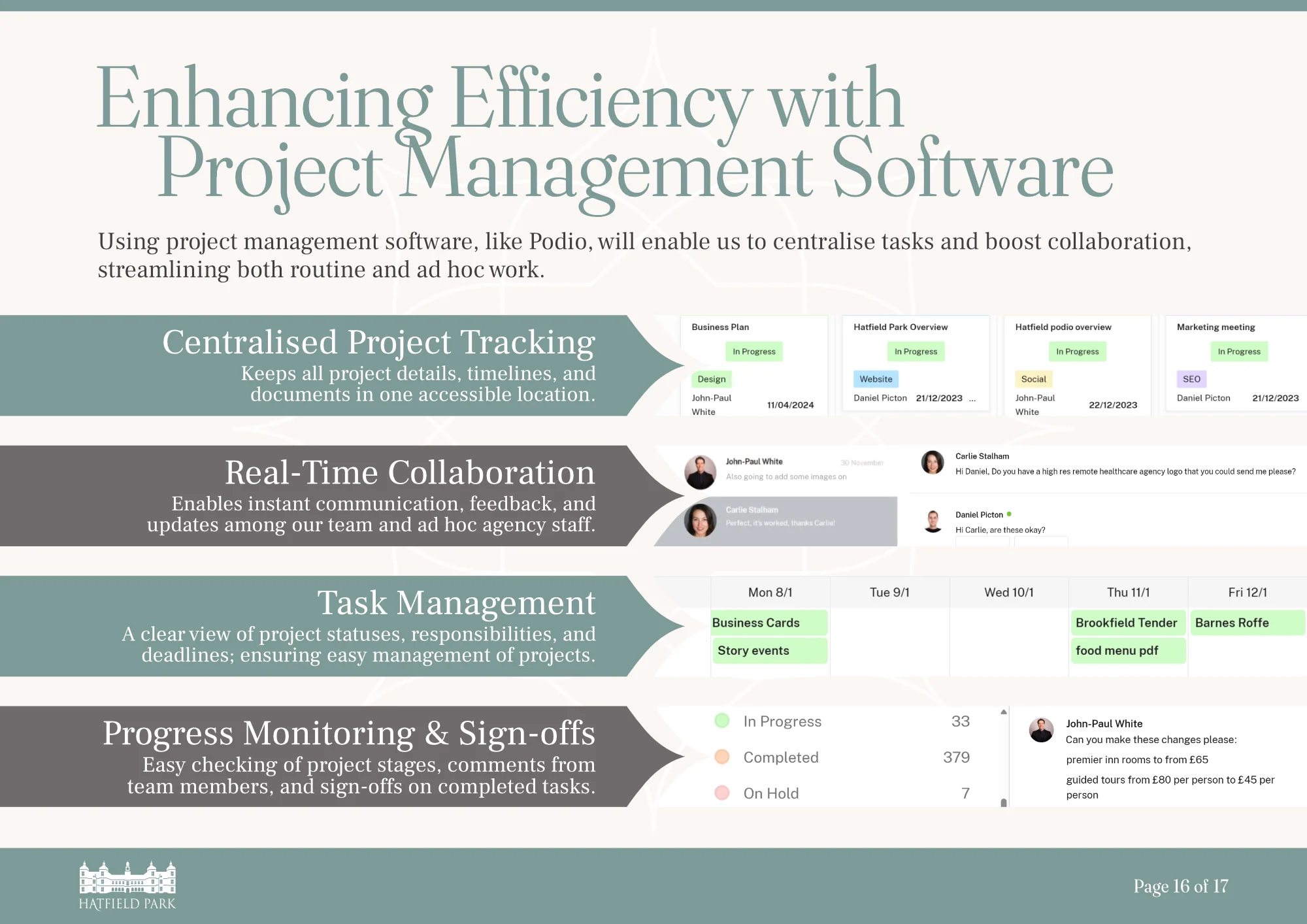 Introducing Project Management software was one of the many ways we boosted efficiency in Hatfield Park operations.