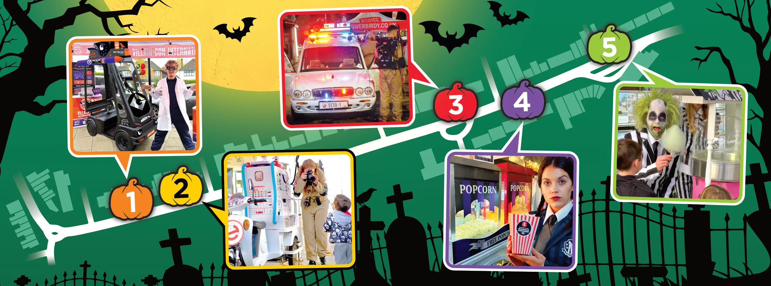 Shenfield Spooktacular High Street Map